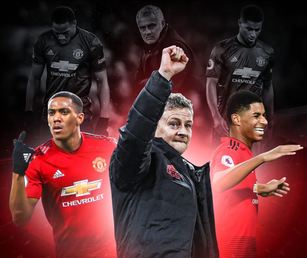 过去的几年 过去的几年